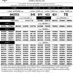 หวยสัญจร 16 กันยายน 2565